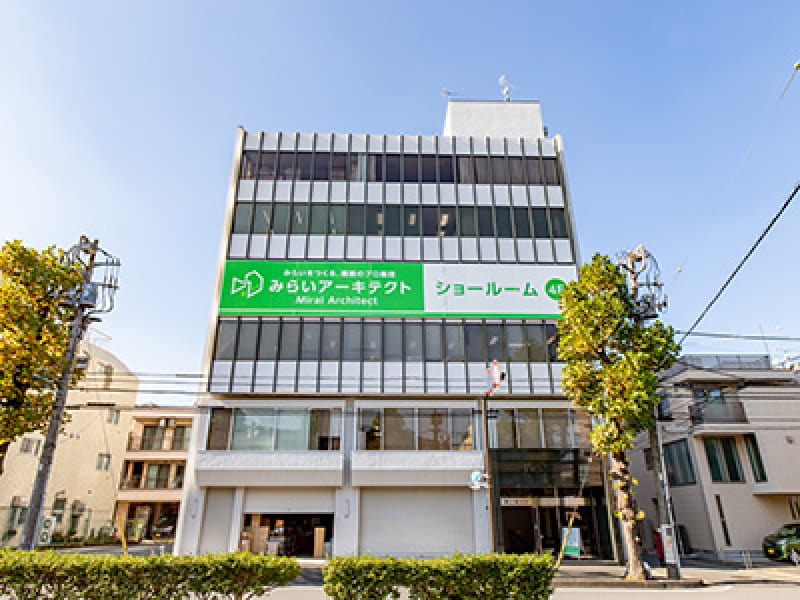 Real Asset Management Co., Ltd.